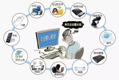 數(shù)據(jù)泄露如何破解？綠盾數(shù)據(jù)防泄密系統(tǒng)為企業(yè)網(wǎng)絡(luò)構(gòu)筑堅(jiān)固防線